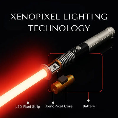 Luna Xenopixel Blade